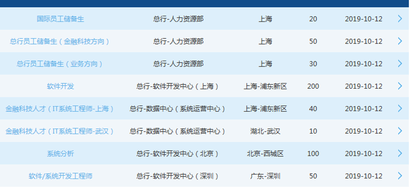 系统集成：打造企业高效运营的“神经网络”
