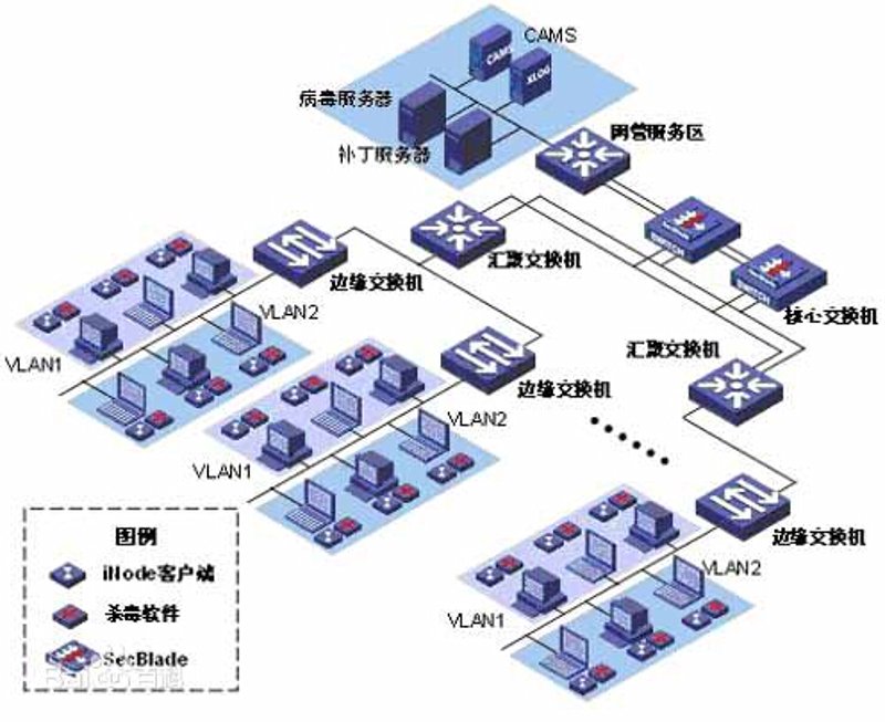 武汉软件开发：行业分析与未来趋势解析